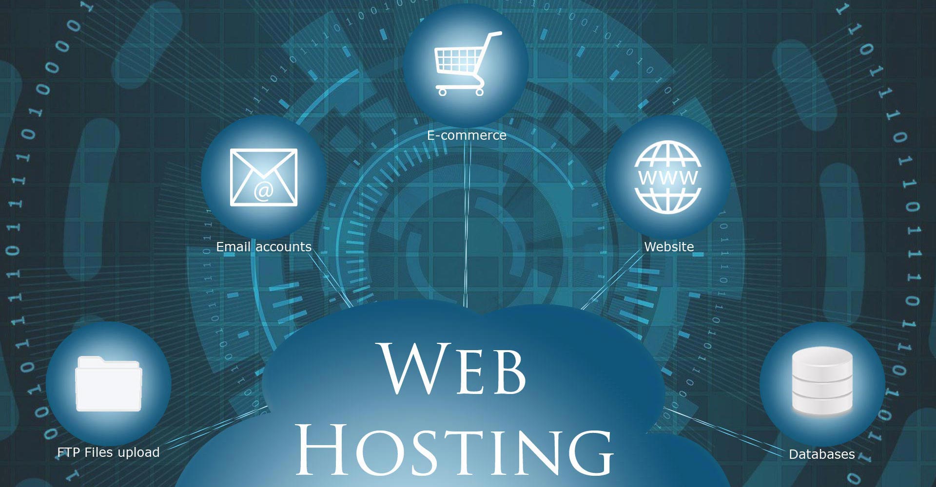 web hosting